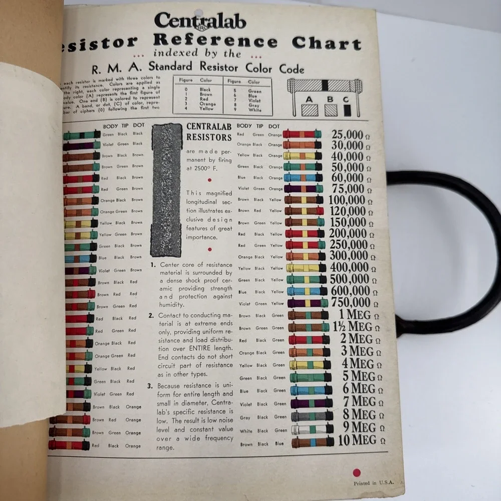 VTG 1937 Master-Graft Salesman Sample Catalog Binder Radio Electronics Auto